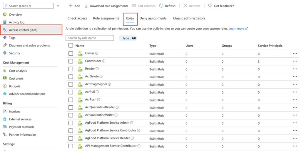 Example Azure IAM Roles for role-based access control. (Source)