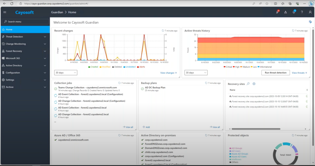 Cayosoft Guardian dashboard.