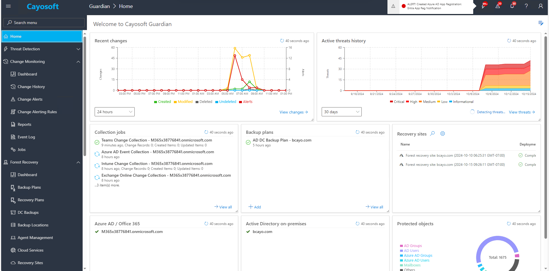 Cayosoft Guardian Dashboard