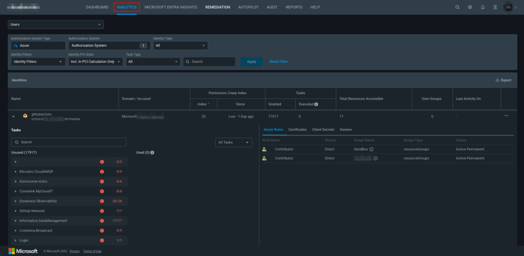 Permissions Management Analytics view