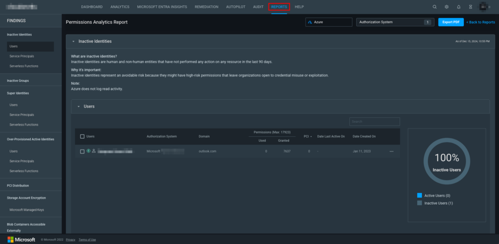 View of the Permissions Analytics built-in system report