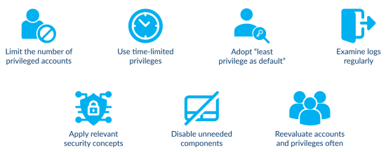 Efficient Active Directory Management: Tips and Techniques