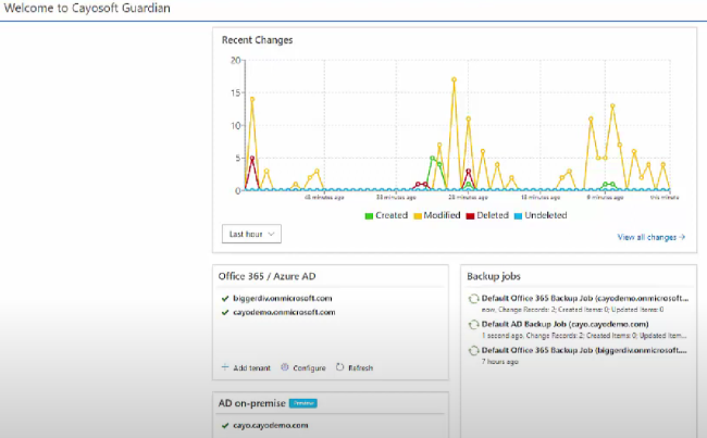 Example from Cayosoft Guardian showing recent changes to a Microsoft Entra ID tenant.