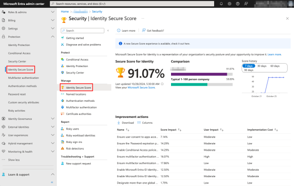 Viewing the Identity Secure Score in the Microsoft Entra admin center