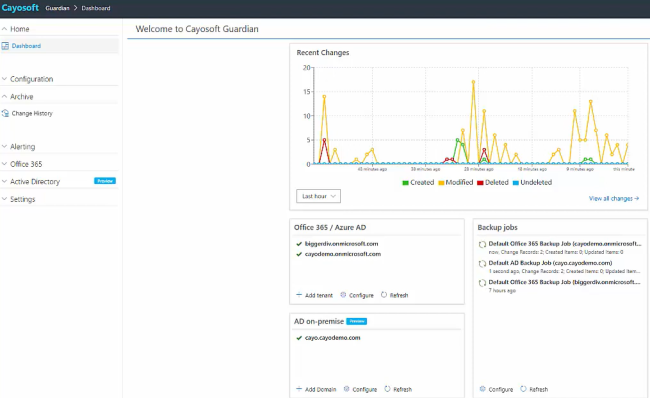 Cayosoft Guardian dashboard