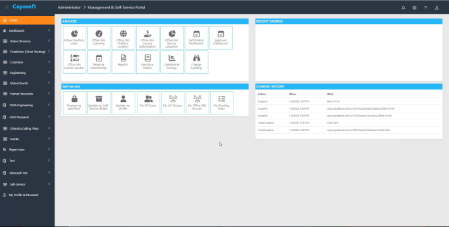 Cayosoft Administrator dashboard