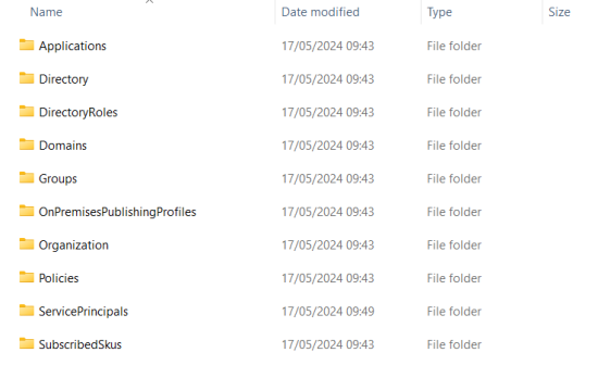 Example of folder structure produced by Export-Entra